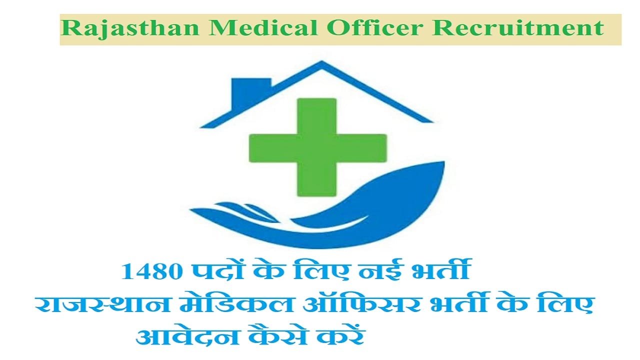 Rajasthan Medical Officer Recruitment 2025