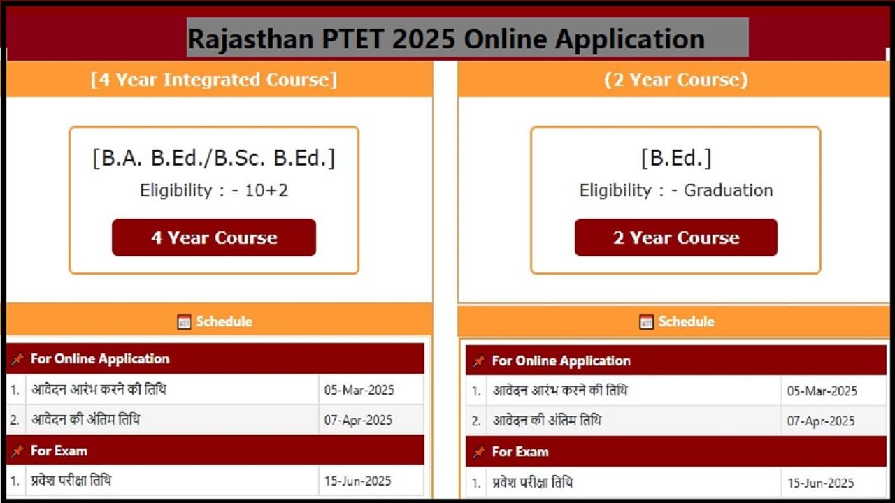 Rajasthan PTET 2025