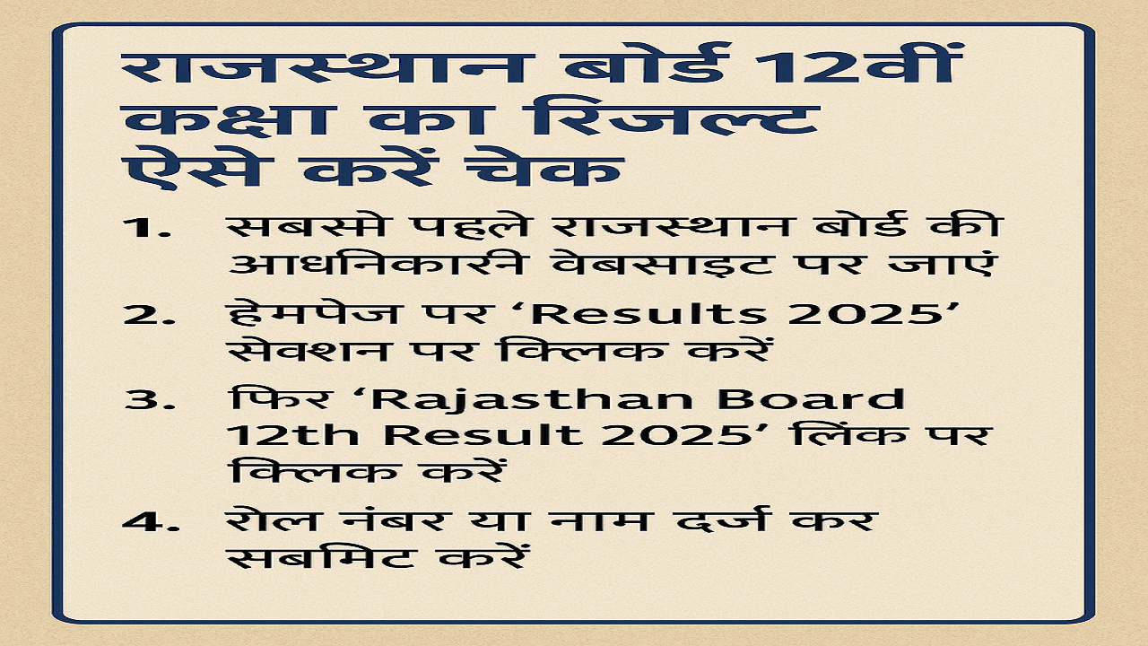 Rajasthan Board 12th Result 2025