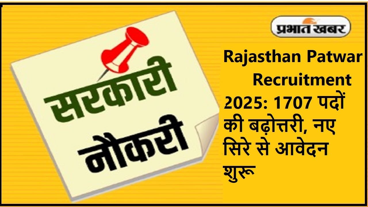 Rajasthan Patwar Recruitment 2025